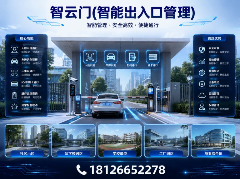 佛山智云门展示图