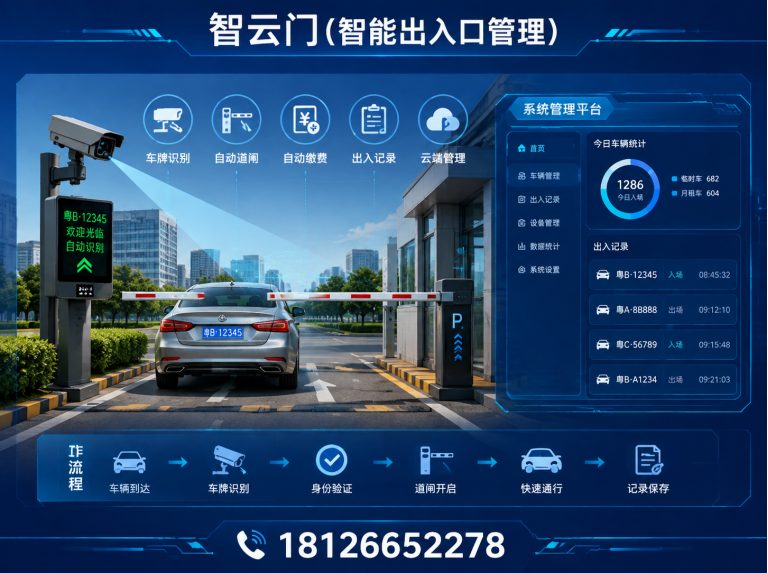 佛山智能悬臂门展示图